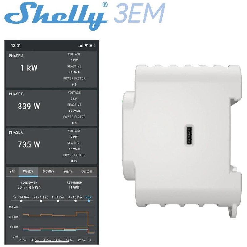 Shelly 3EM -Contatore energia LAN/Wi-Fi/BT+ 3 pinze amper.